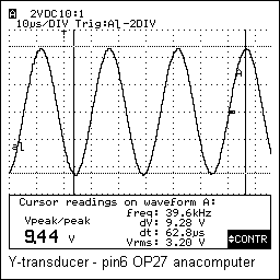 Y-transducer