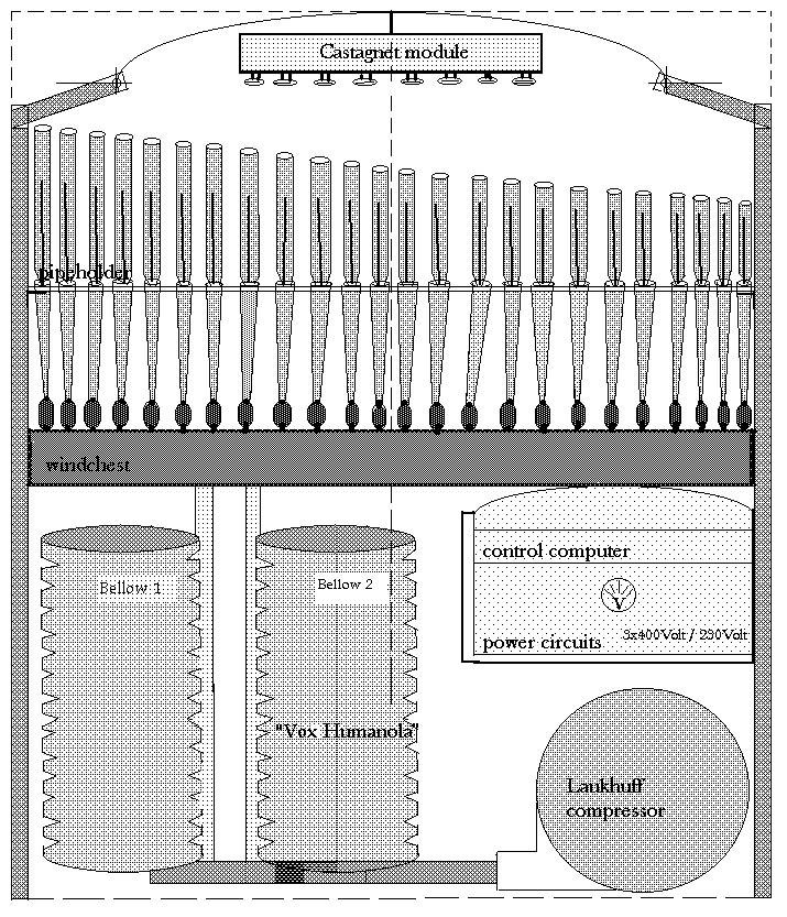 Vox Humanola - drawing